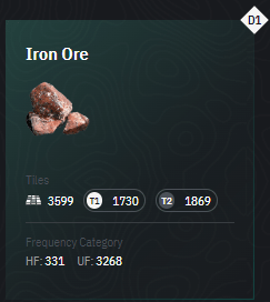 Iron Earth2
